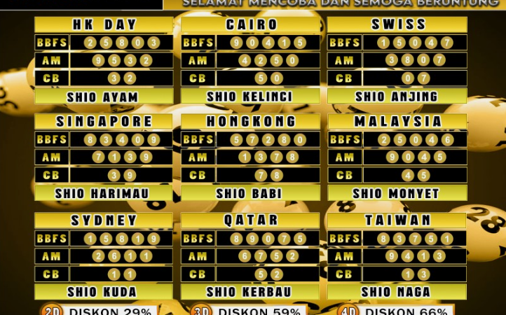 PREDIKSI JITU TOGEL “MutasiToto 29 DESEMBER 2024”