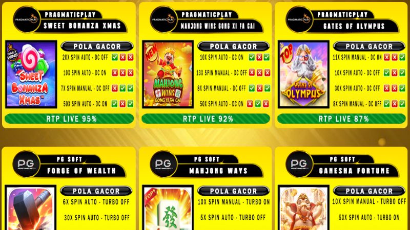 POLA GACOR TERUPDATE 23 JANUARI 2025 – MUTASITOTO