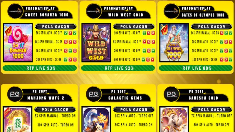 POLA GACOR TERUPDATE 26 JANUARI 2025 – MUTASITOTO