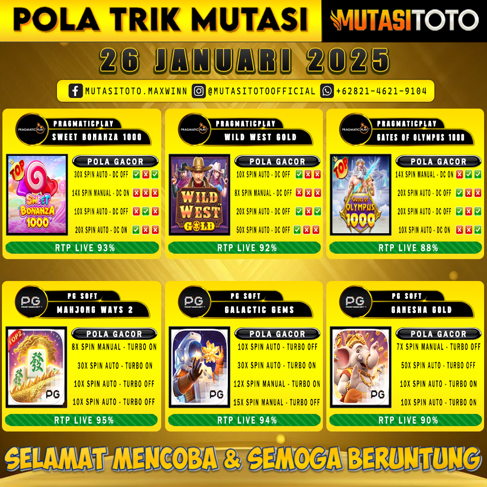 POLA GACOR TERUPDATE 26 JANUARI 2025 – MUTASITOTO