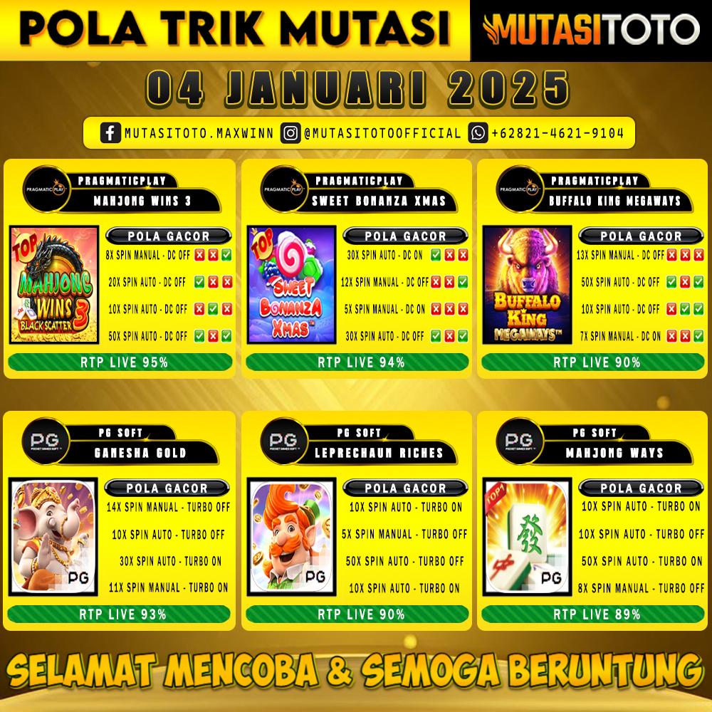 POLA GACOR TERUPDATE 04 JANUARI 2025 – MUTASITOTO