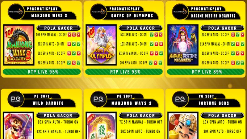 POLA GACOR TERUPDATE 27 JANUARI 2025 – MUTASITOTO