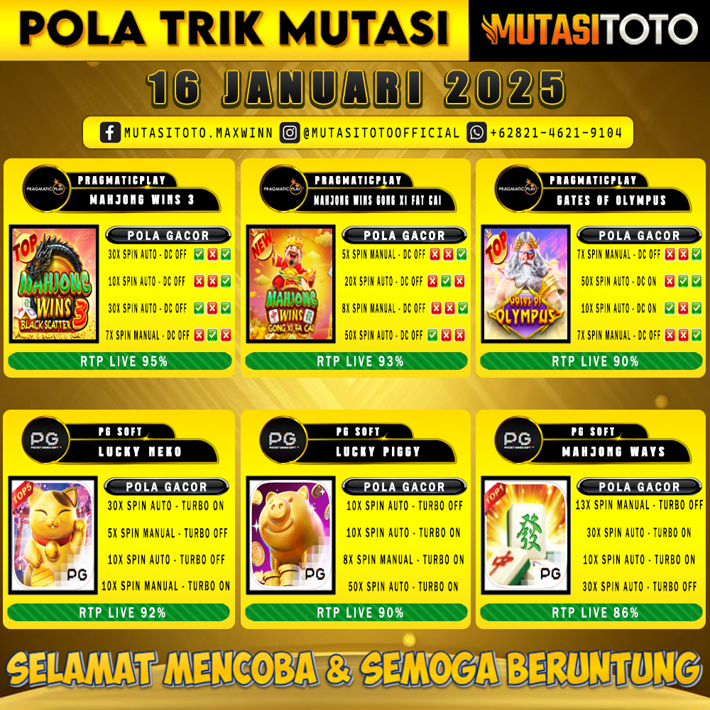 POLA GACOR TERUPDATE 16 JANUARI 2025 – MUTASITOTO