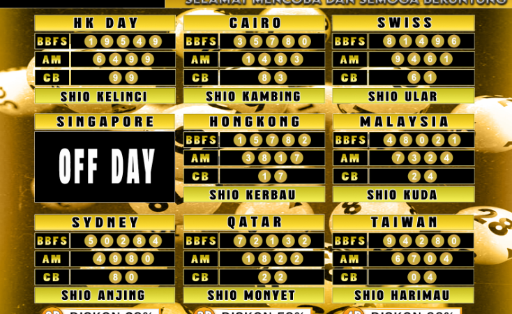 PREDIKSI JITU TOGEL “MutasiToto 24 JANUARI 2025”