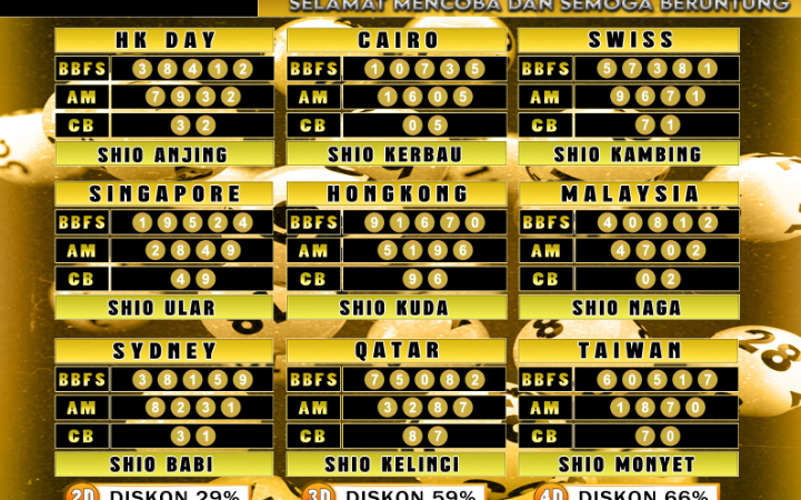 PREDIKSI JITU TOGEL “MutasiToto 26 JANUARI 2025”