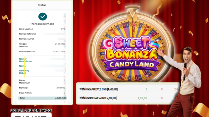 KEMENANGAN MEMBER BERMAIN DI LIVE – SWEET BONANZA CANDYLAND