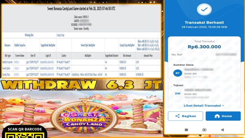 KEMENANGAN MEMBER BERMAIN DI LIVE – SWEET BONANZA CANDYLAND
