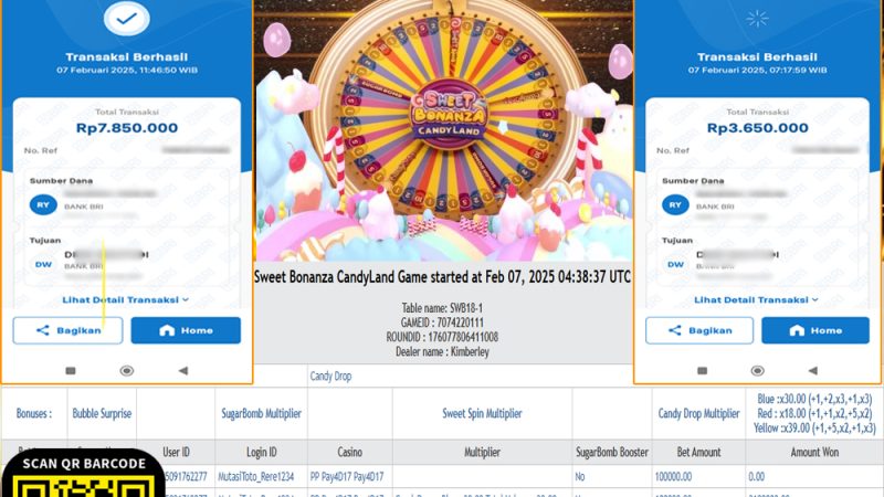 KEMENANGAN MEMBER BERMAIN DI LIVE – SWEET BONANZA CANDYLAND