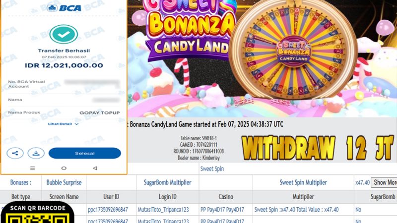 KEMENANGAN MEMBER BERMAIN DI LIVE – SWEET BONANZA CANDYLAND