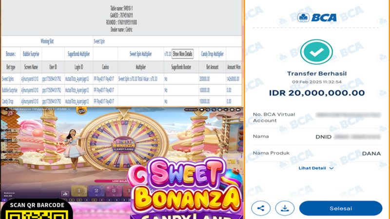 KEMENANGAN MEMBER BERMAIN DI LIVE – SWEET BONANZA CANDYLAND