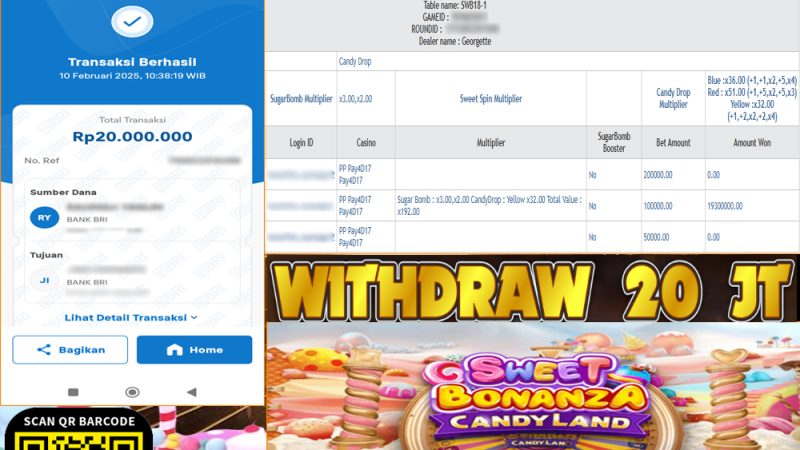 KEMENANGAN MEMBER BERMAIN DI LIVE – SWEET BONANZA CANDYLAND