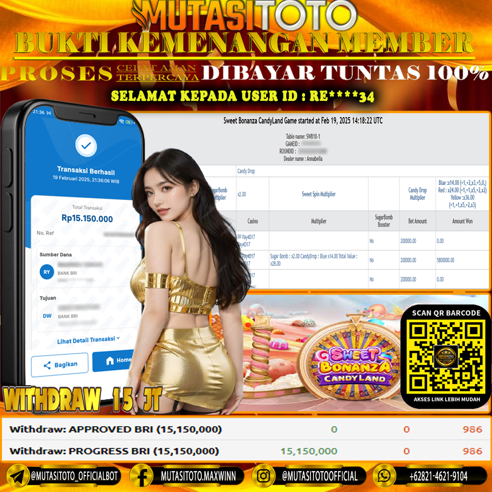 KEMENANGAN MEMBER BERMAIN DI LIVE – SWEET BONANZA CANDYLAND