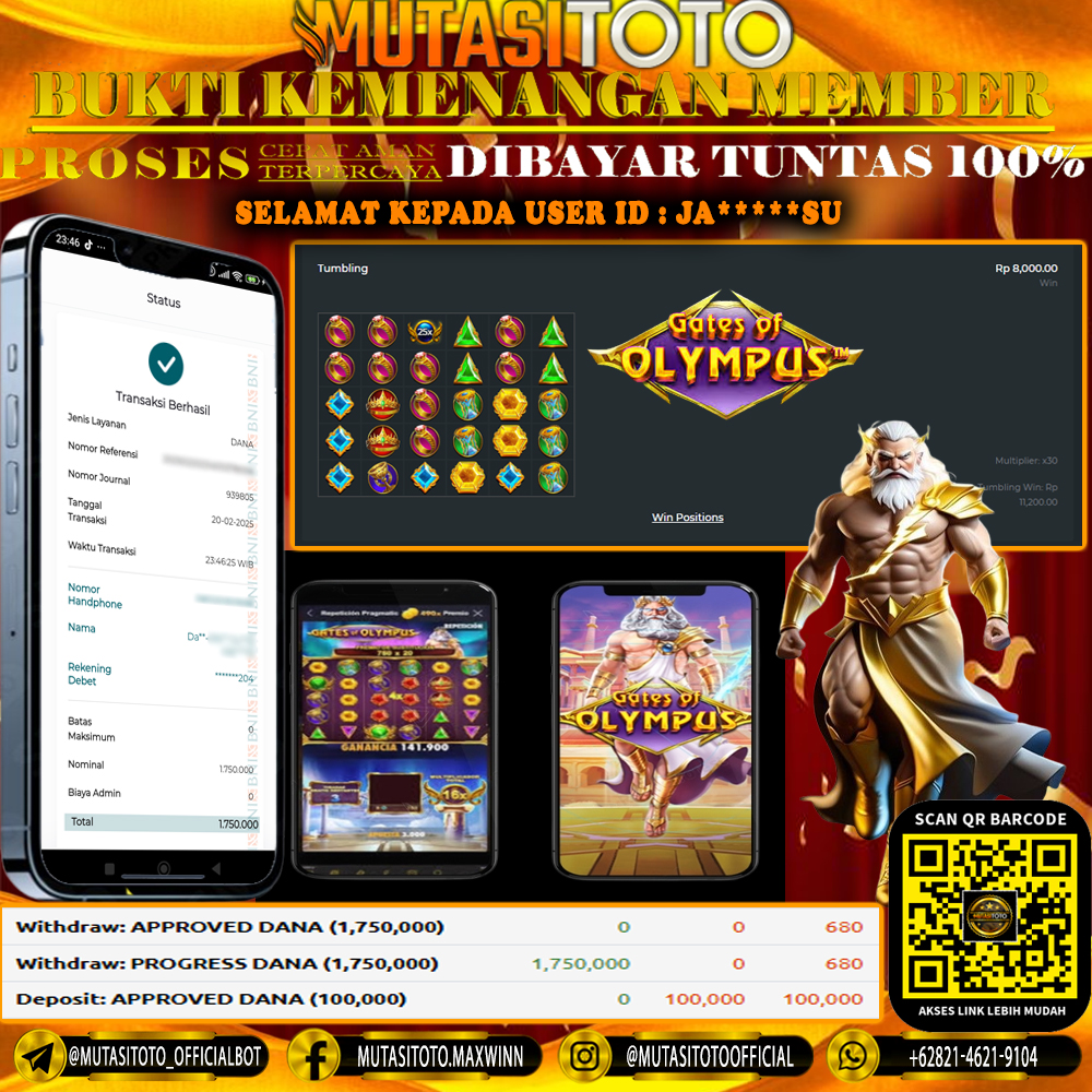 KEMENANGAN MEMBER BERMAIN DI GATES OF OLYMPUS