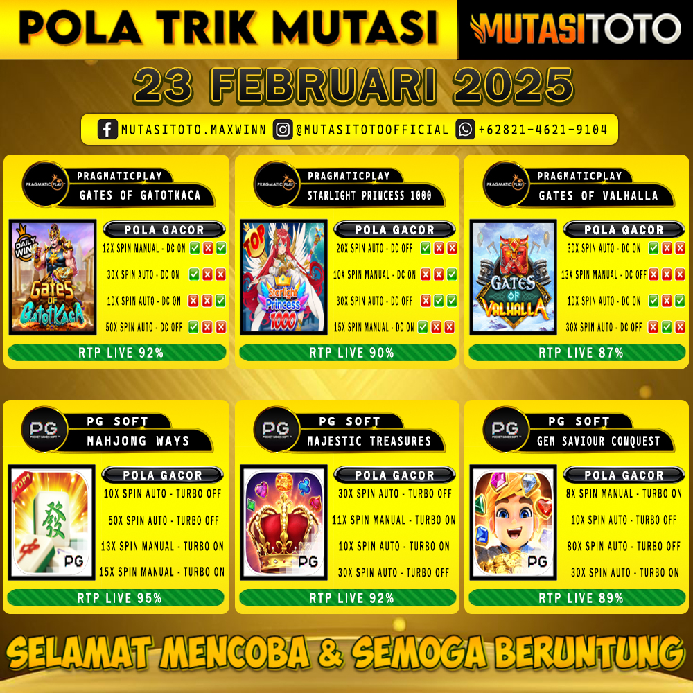 POLA GACOR TERUPDATE 23 FEBRUARI 2025 – MUTASITOTO