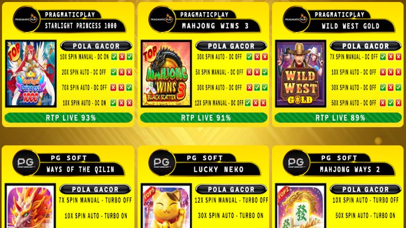 POLA GACOR TERUPDATE 25 FEBRUARI 2025 – MUTASITOTO