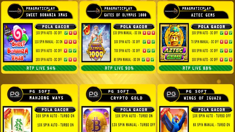 POLA GACOR TERUPDATE 26 FEBRUARI 2025 – MUTASITOTO