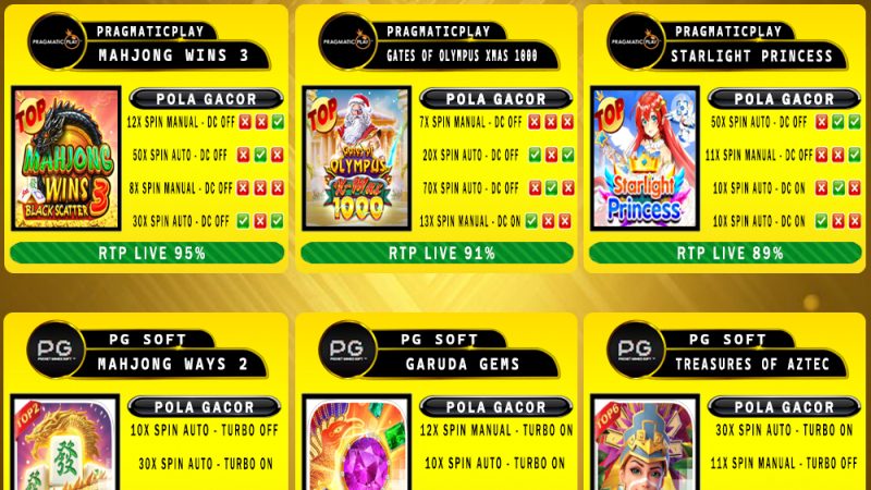 POLA GACOR TERUPDATE 17 FEBRUARI 2025 – MUTASITOTO