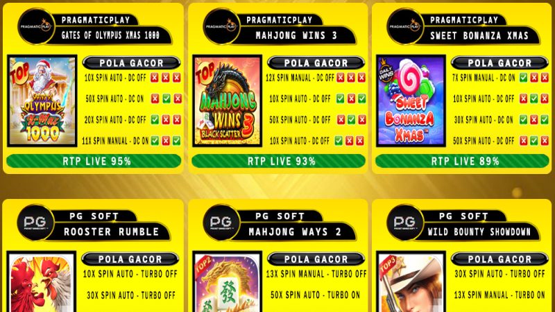 POLA GACOR TERUPDATE 12 FEBRUARI 2025 – MUTASITOTO