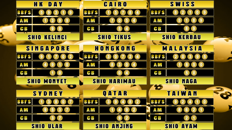 PREDIKSI JITU TOGEL “MutasiToto 20 FEBRUARI 2025”