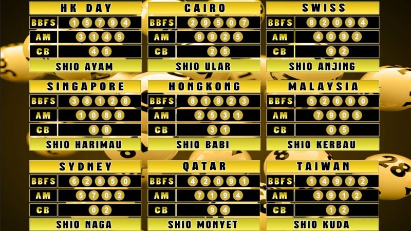 PREDIKSI JITU TOGEL “MutasiToto 22 FEBRUARI 2025”