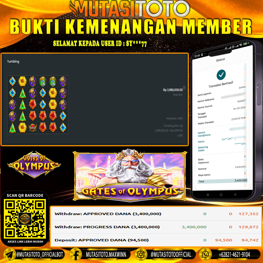 KEMENANGAN MEMBER BERMAIN DI GATES OF OLYMPUS