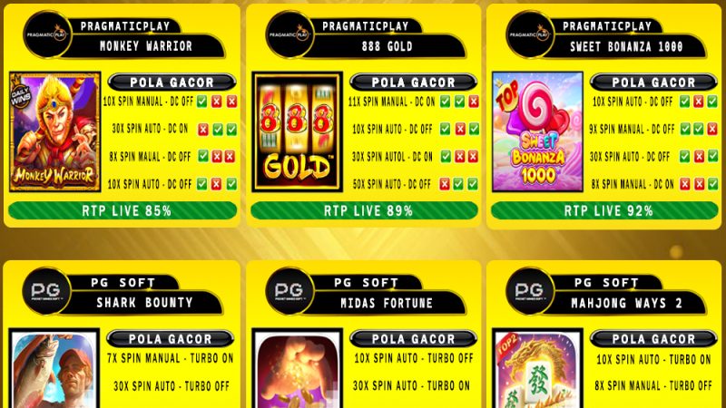 POLA GACOR TERUPDATE 27 MARET 2025 – MUTASITOTO