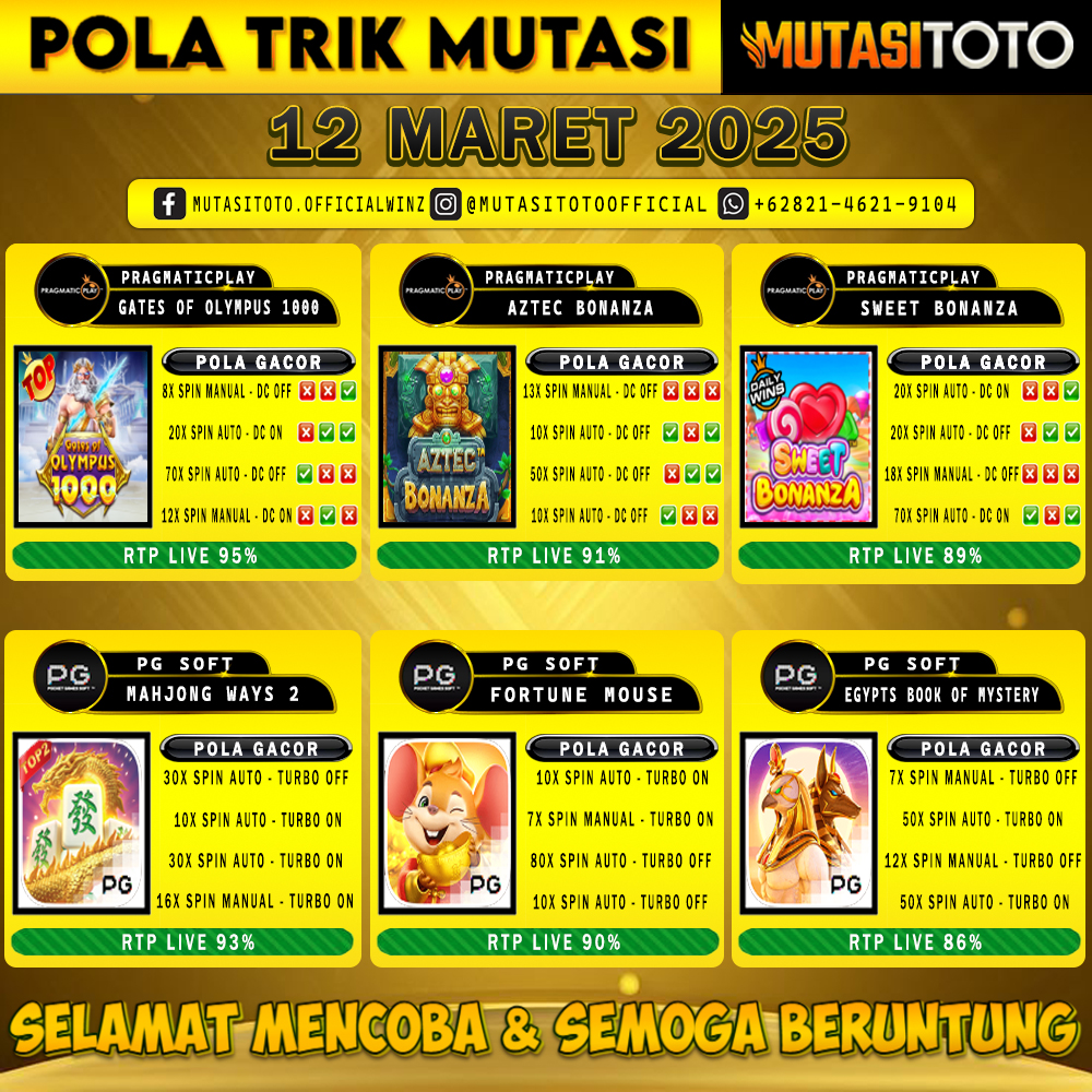 POLA GACOR TERUPDATE 12 MARET 2025 – MUTASITOTO