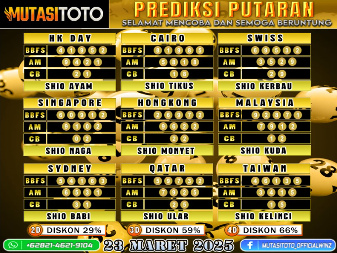 PREDIKSI JITU TOGEL “MutasiToto 23 MARET 2025”