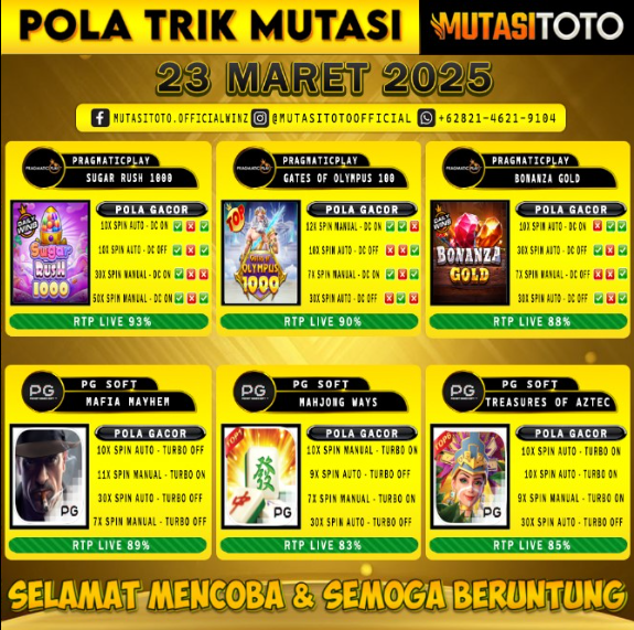 POLA GACOR TERUPDATE 23 MARET 2025 – MUTASITOTO