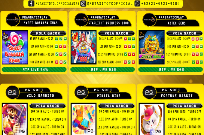 POLA GACOR TERUPDATE 25 MARET 2025 – MUTASITOTO