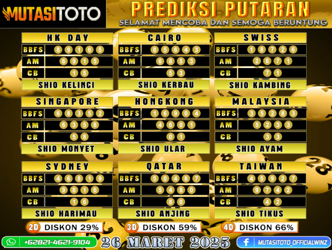 PREDIKSI JITU TOGEL “MutasiToto 26 MARET 2025”