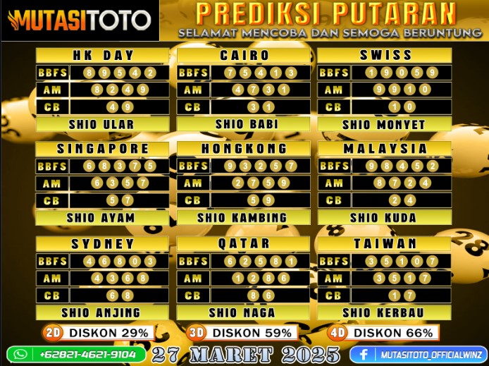 PREDIKSI JITU TOGEL “MutasiToto 27 MARET 2025”