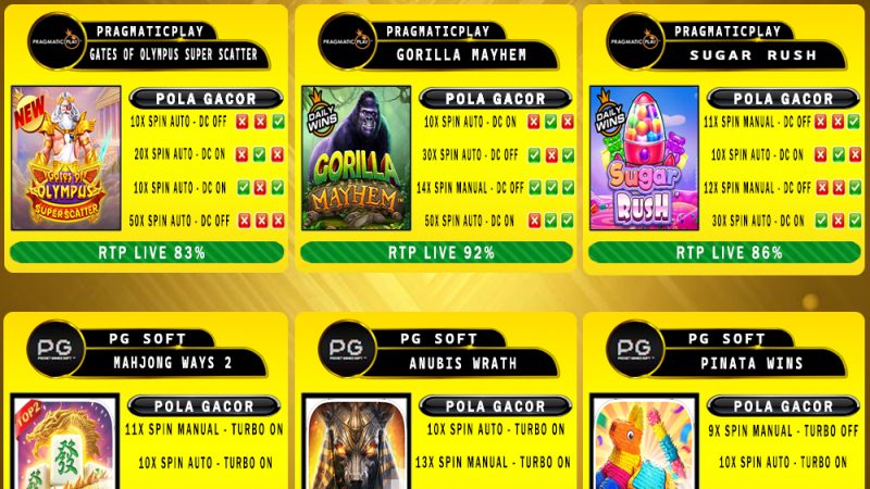 POLA GACOR TERUPDATE 01 MEI 2025 – MUTASITOTO