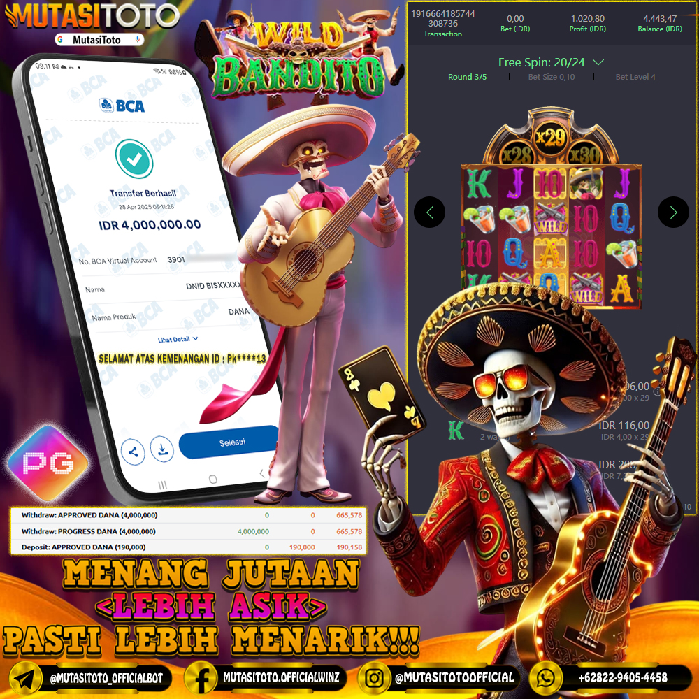 KEMENANGAN MEMBER BERMAIN DI WILD BANDITO PG SOFT