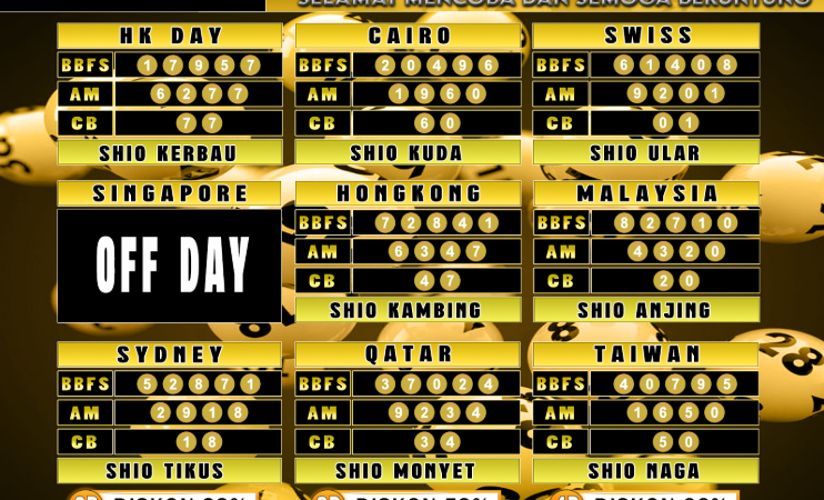 PREDIKSI JITU TOGEL “MutasiToto 04 APRIL 2025”