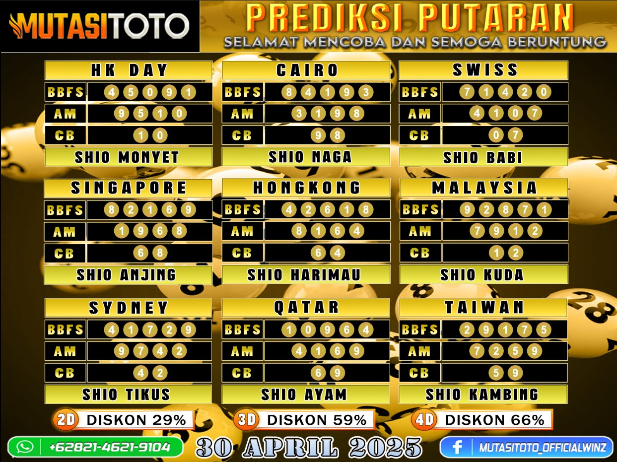 PREDIKSI JITU TOGEL “MutasiToto 30 APRIL 2025”