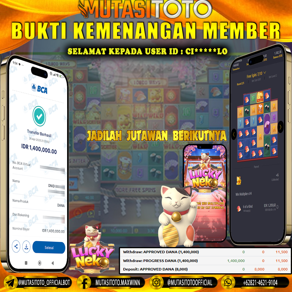 KEMENANGAN MEMBER BERMAIN DI LUCKY NEKO PG SOFT