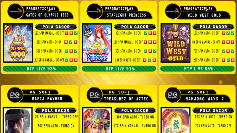 POLA GACOR TERUPDATE 02 APRIL 2025 – MUTASITOTO