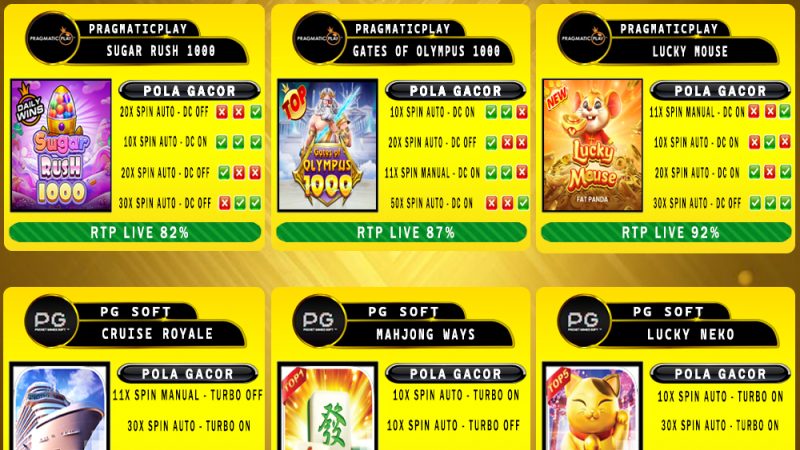 POLA GACOR TERUPDATE 21 APRIL 2025 – MUTASITOTO