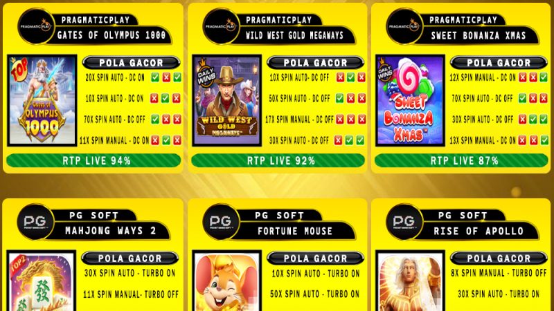 POLA GACOR TERUPDATE 05 APRIL 2025 – MUTASITOTO