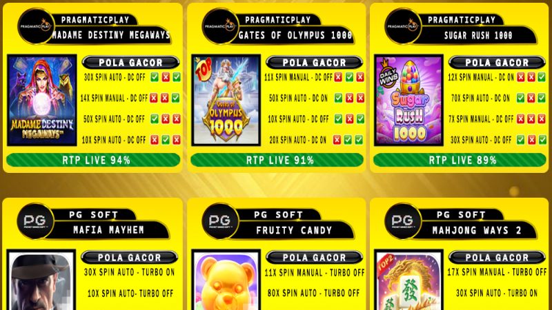 POLA GACOR TERUPDATE 07 APRIL 2025 – MUTASITOTO