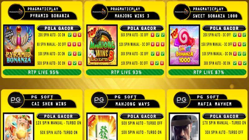 POLA GACOR TERUPDATE 10 APRIL 2025 – MUTASITOTO