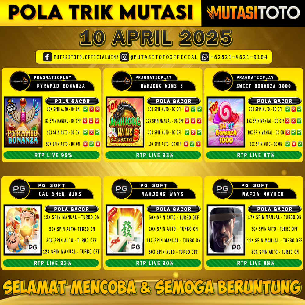 POLA GACOR TERUPDATE 10 APRIL 2025 – MUTASITOTO