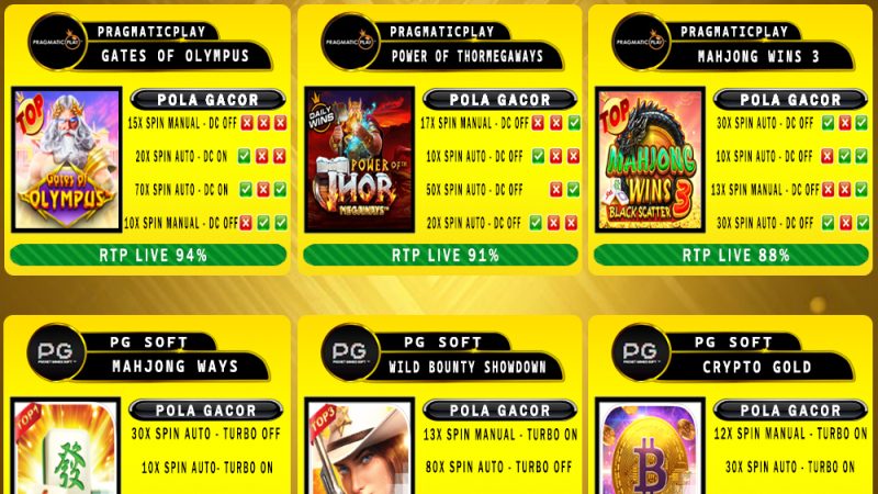 POLA GACOR TERUPDATE 11 APRIL 2025 – MUTASITOTO