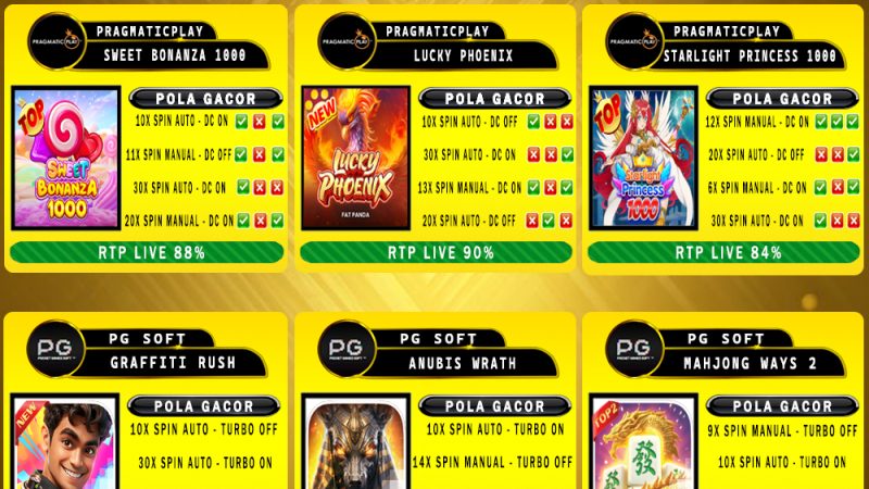 POLA GACOR TERUPDATE 16 APRIL 2025 – MUTASITOTO