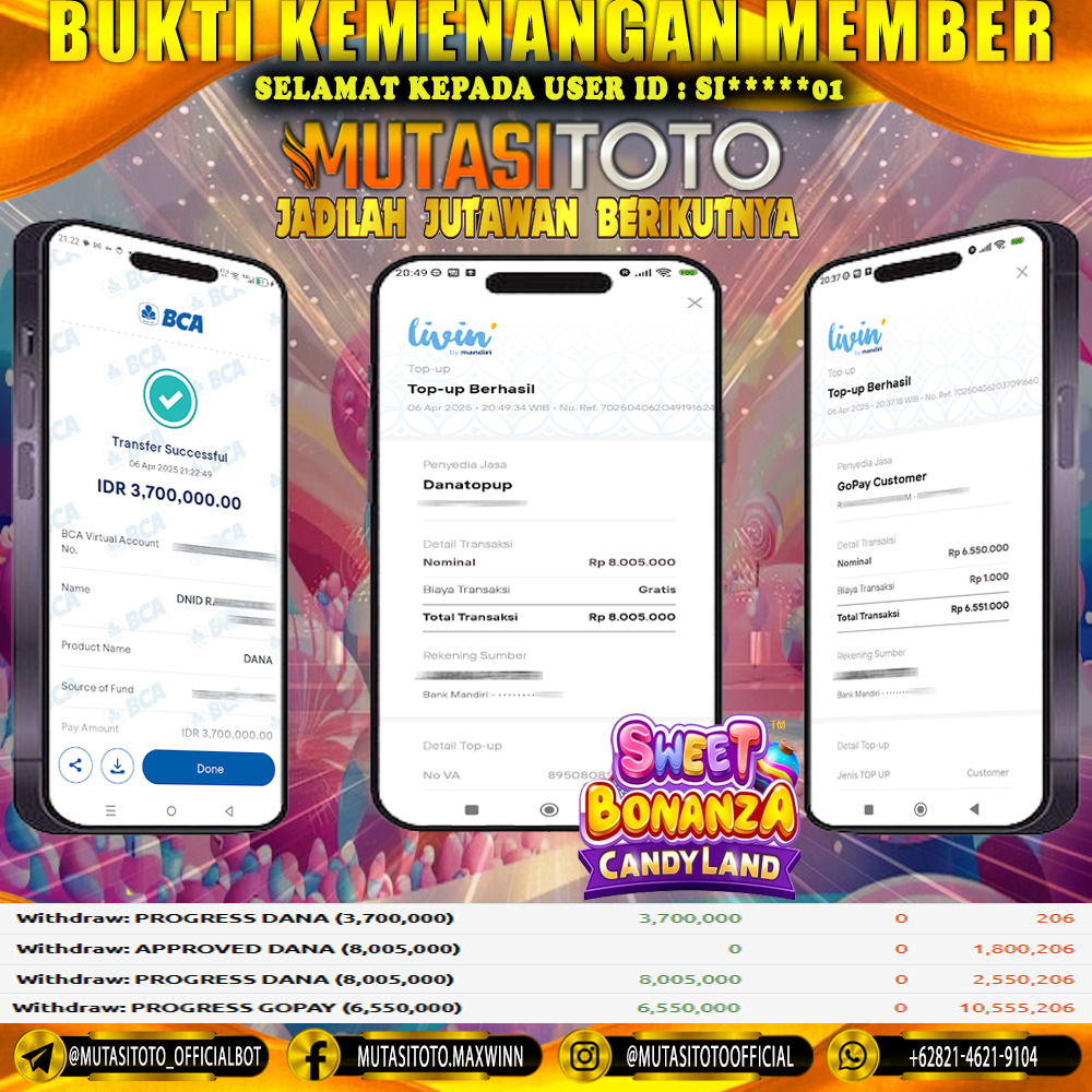 KEMENANGAN MEMBER BERMAIN DI LIVE – SWEET BONANZA CANDYLAND