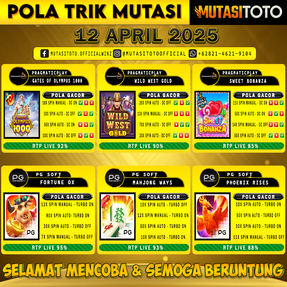 POLA GACOR TERUPDATE 12 APRIL 2025 – MUTASITOTO