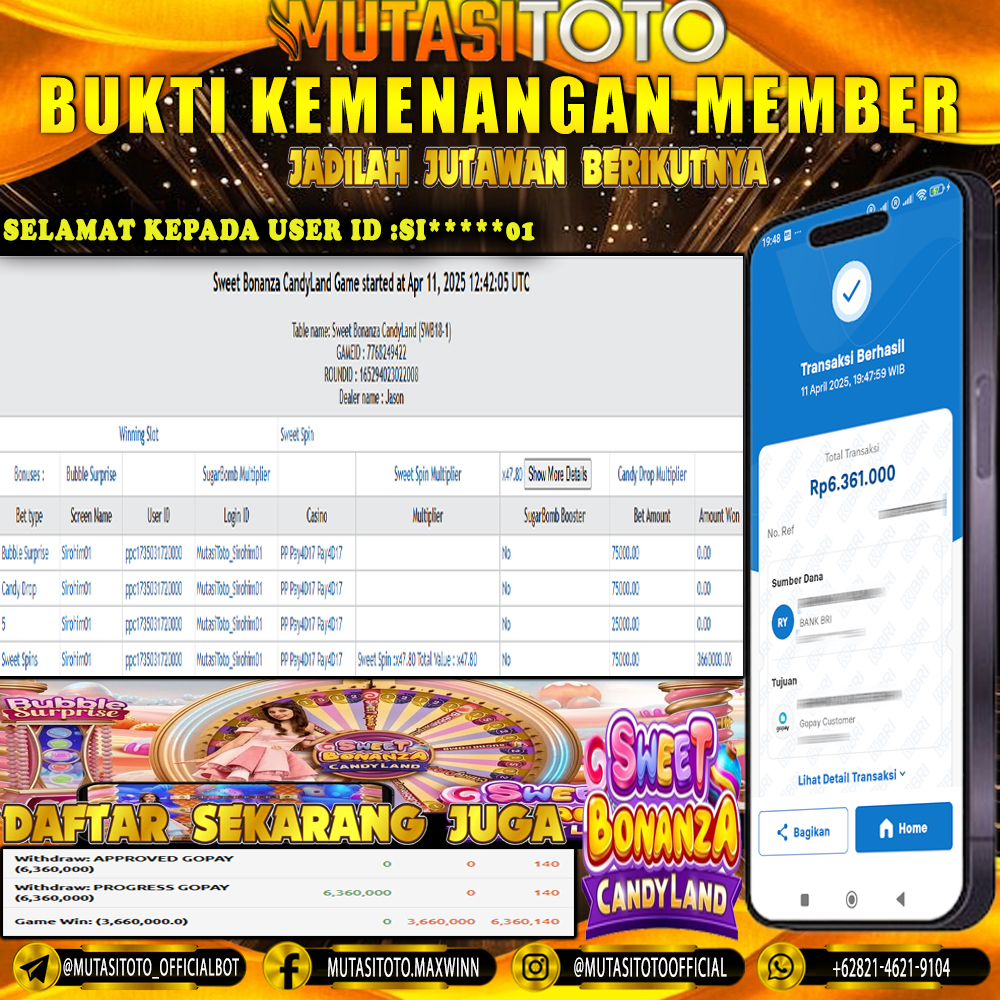 KEMENANGAN MEMBER BERMAIN DI LIVE – SWEET BONANZA CANDYLAND
