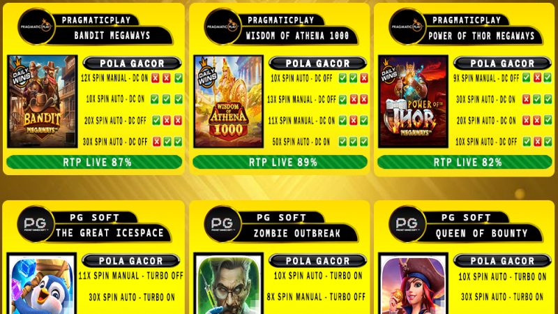 POLA GACOR TERUPDATE 17 APRIL 2025 – MUTASITOTO