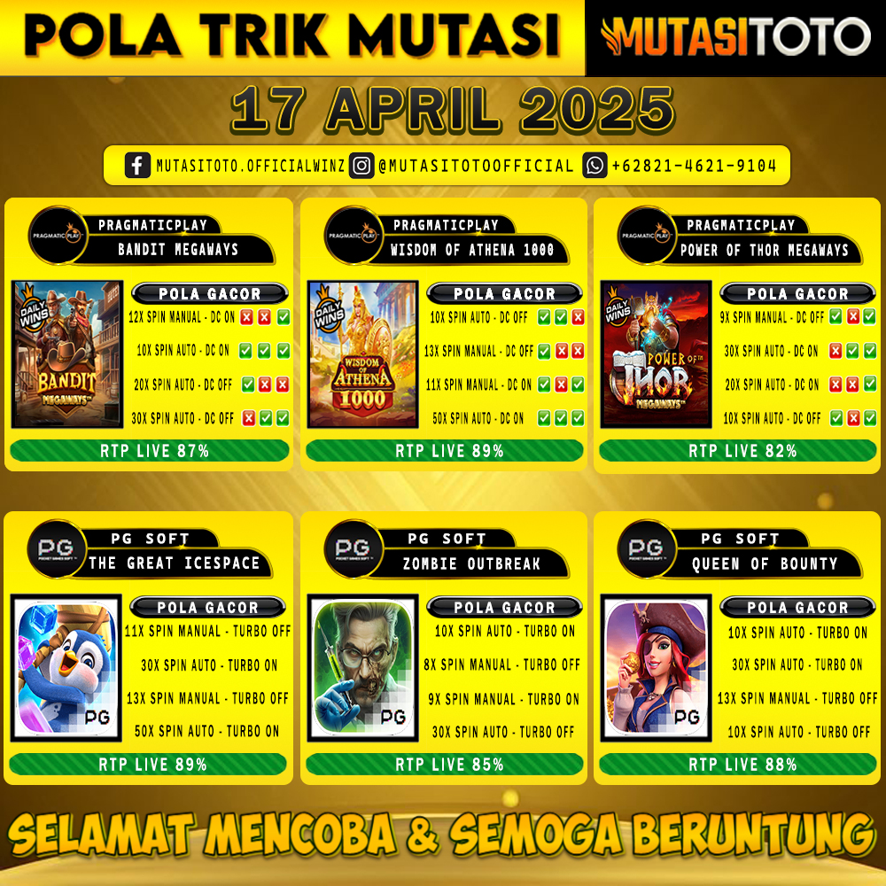 POLA GACOR TERUPDATE 17 APRIL 2025 – MUTASITOTO
